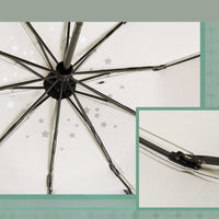 Spy X Family Characters Anime Umbrella - FIHEROE.